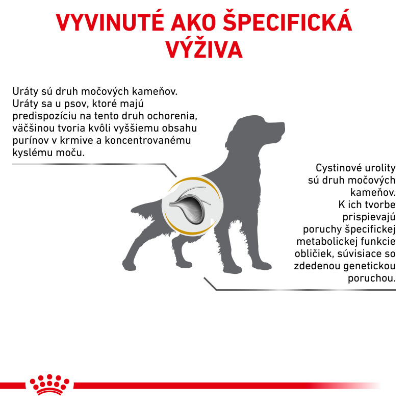 veterinary-health-nutrition-dog-urinary-u-c-urat-cystin-7