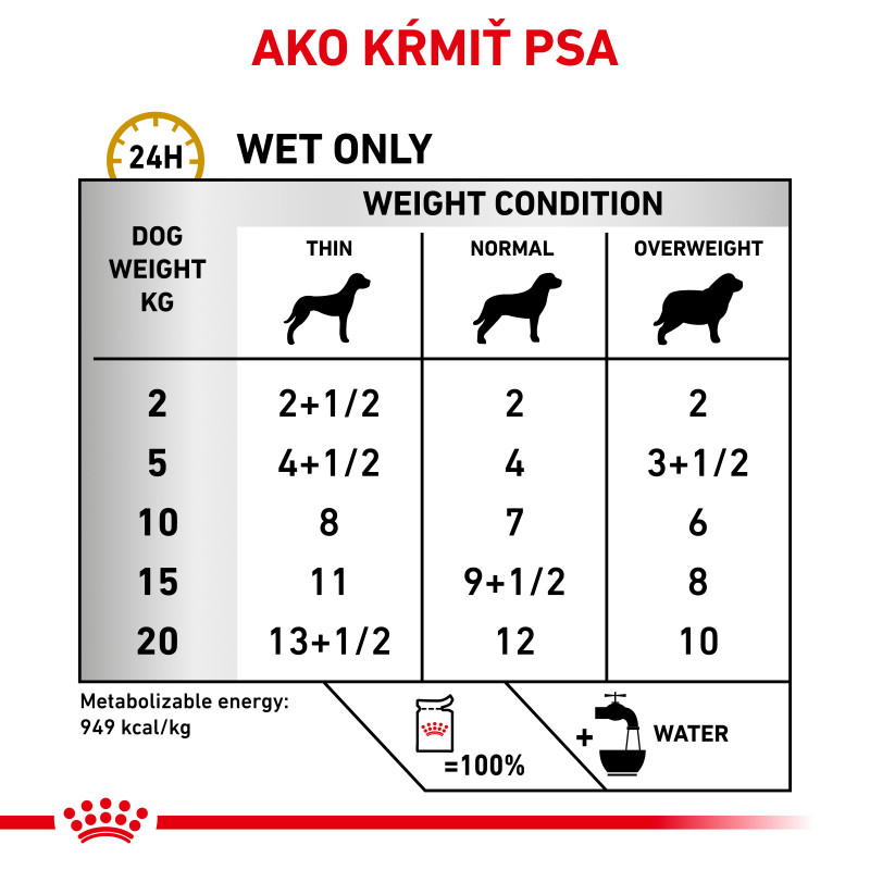 veterinary-health-nutrition-dog-urinary-s-o-age-pouch-loaf-12x-7
