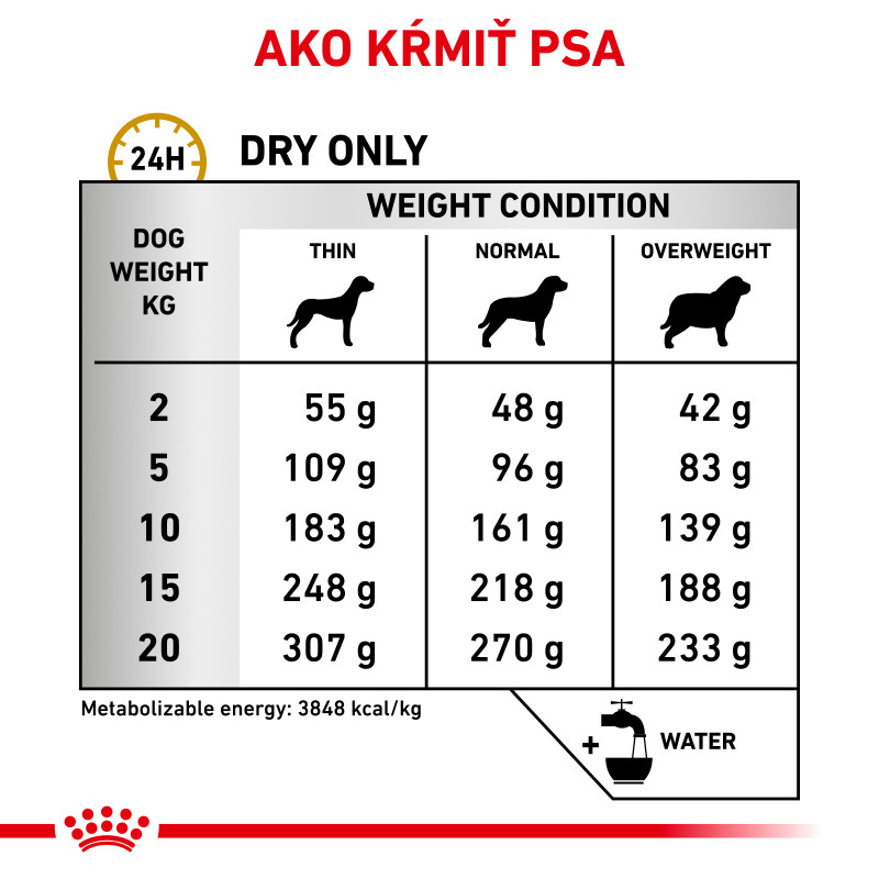veterinary-health-nutrition-dog-urinary-s-o-age-10