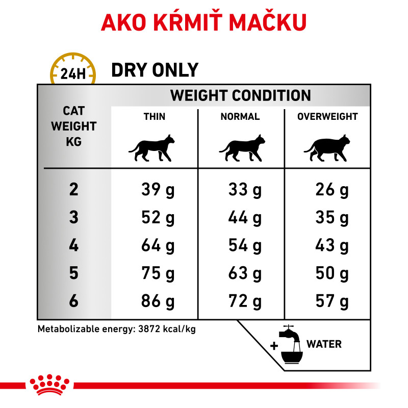 veterinary-health-nutrition-cat-urinary-s-o-13