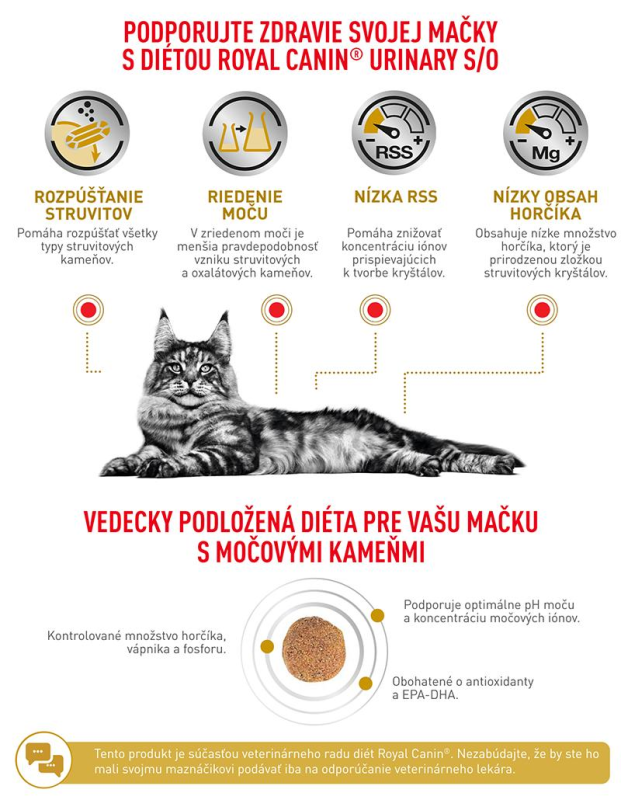 vhn-cat-urinary-s-o-8