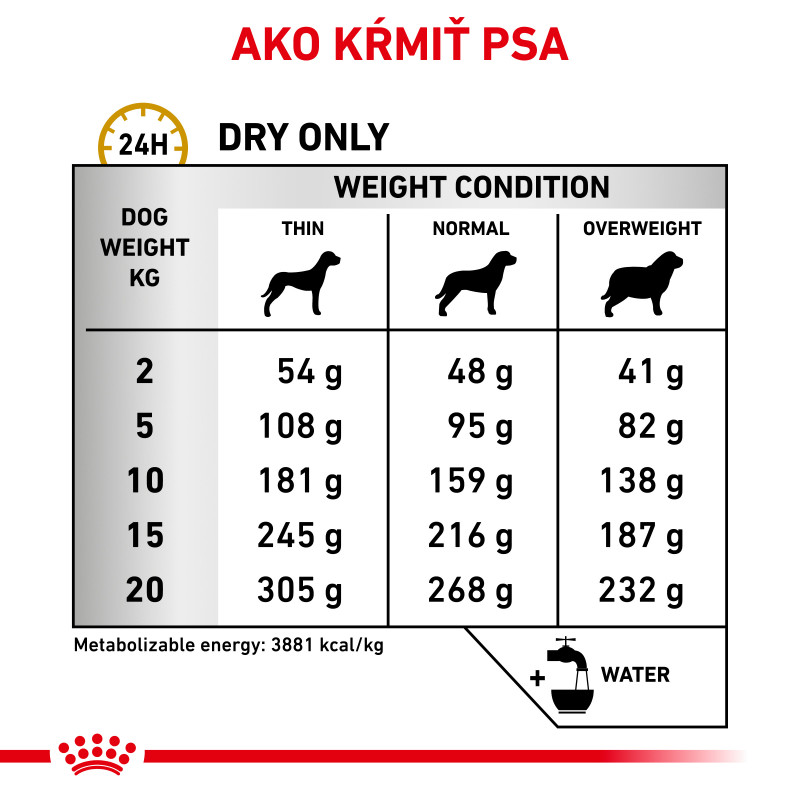 veterinary-health-nutrition-dog-urinary-s-o-18