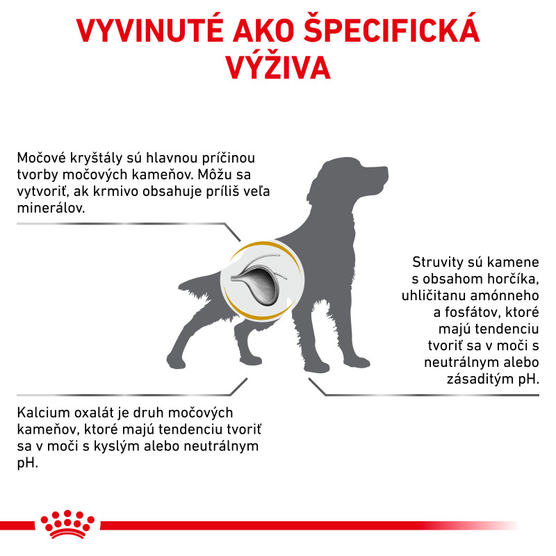 veterinary-health-nutrition-dog-urinary-s-o-22