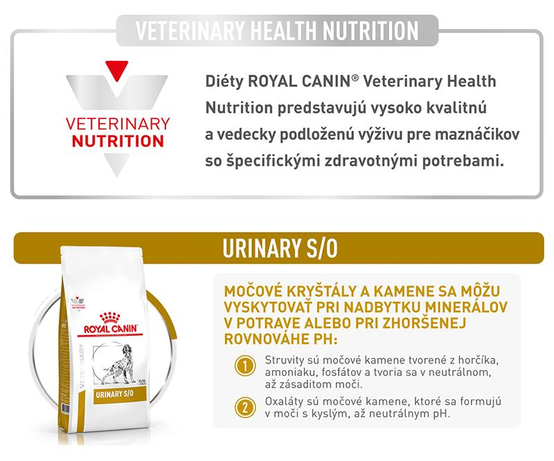 vhn-dog-urinary-s-o-7