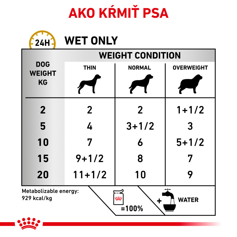 veterinary-health-nutrition-dog-urinary-s-o-pouch-in-gravy-12x-9