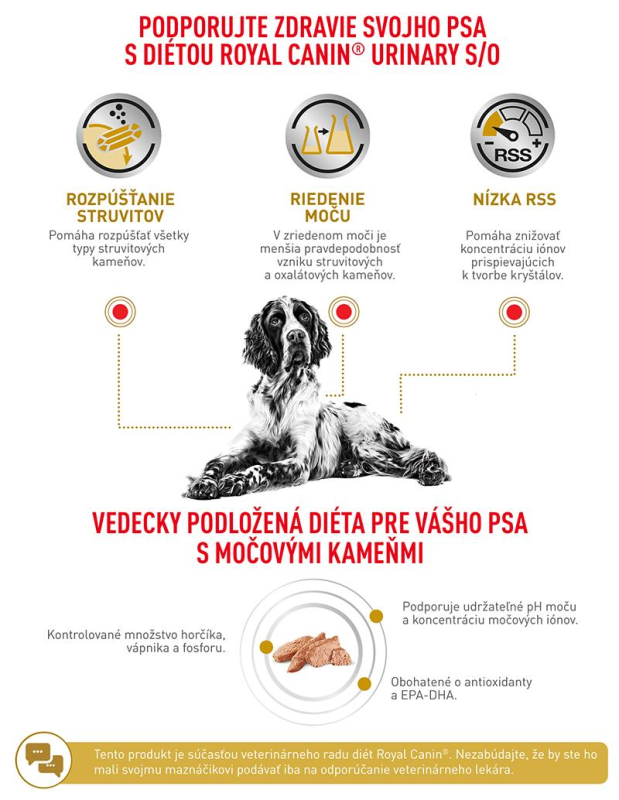 vhn-dog-urinary-s-o-can-8