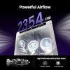 CPLUSJRP 2 susici box jirpet c plus 405l