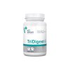 tridigest