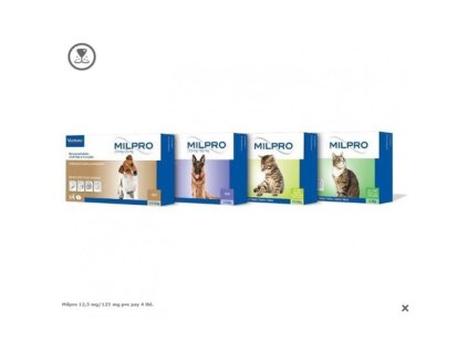 Milpro 12,5 mg/125 mg pre psy 4 tbl.