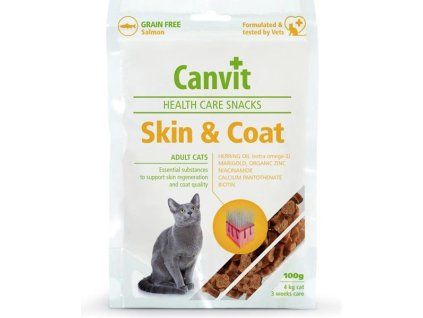 canvit dskin