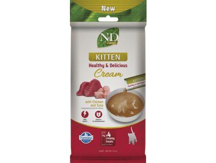 kit