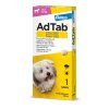 adtab1