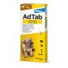 adtab4