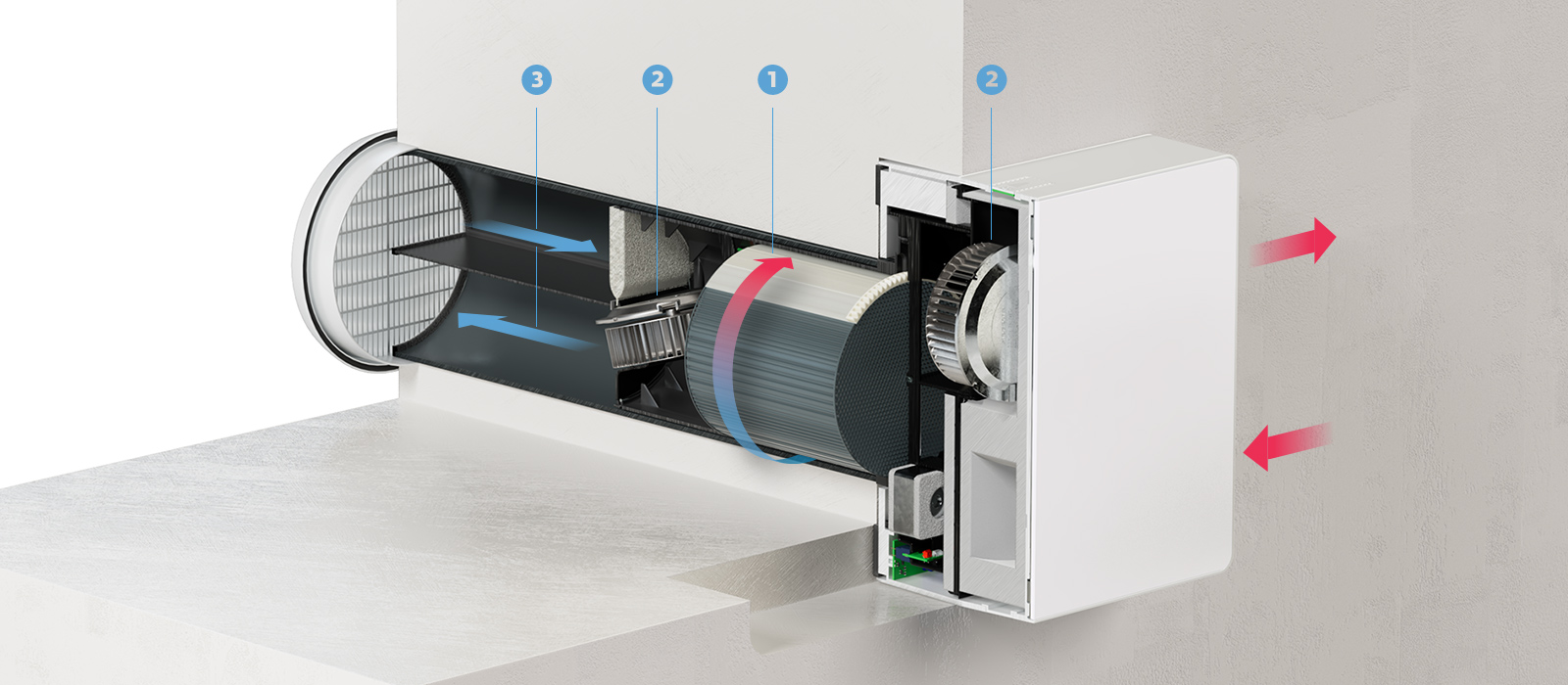 si_aeroplus-wrg_schnittzeichnung_1600x700