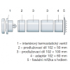 fresh thermo d2 49832 preview exact 0 300x300