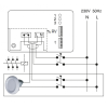 HIG2schema preview exact 0 300x300