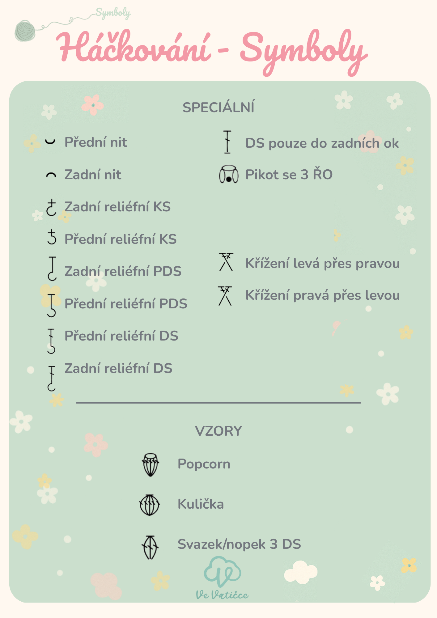 Symboly2