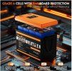 5 12v200ah bateria lithium n 0422
