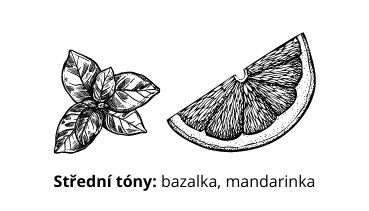 vůně svíčky mandarinka