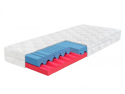 Matrace Dia Hi 20 (Délka [cm] 190, Šířka [cm] 80)