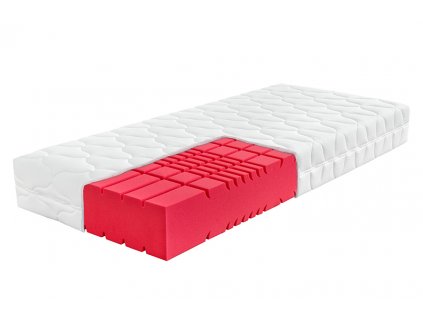 Matrace Arella+ 24 (Délka [cm] 200, Šířka [cm] 90)