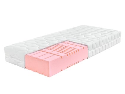 Matrace Arella Soft+ 24 (Délka [cm] 200, Šířka [cm] 90)