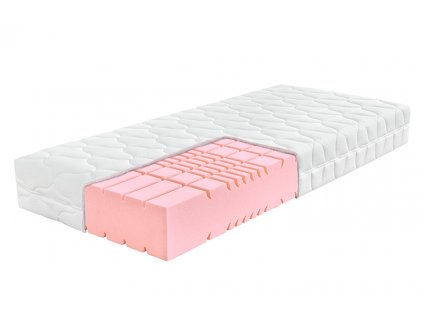 Matrace Arella Soft+ 24 (Délka [cm] 200, Šířka [cm] 90)