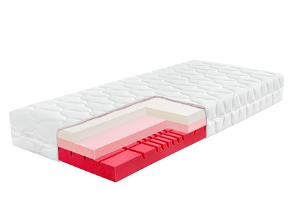 Matrace Arella Visco+ 24 (Délka [cm] 200, Šířka [cm] 90)