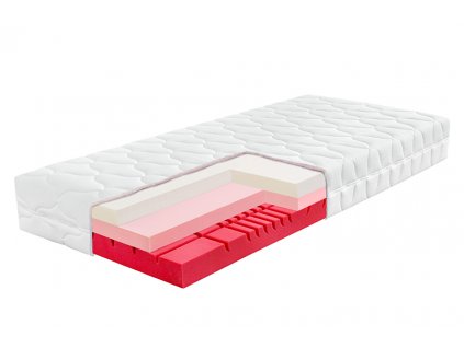 Matrace Arella Visco+ 24 (Délka [cm] 200, Šířka [cm] 90)