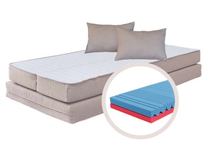 Matrace Dia Hi (Spoletto) (Délka [cm] 200, Šířka [cm] 170)