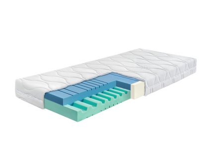 Matrace Juna 18 Senior (Délka [cm] 200, Šířka [cm] 80)