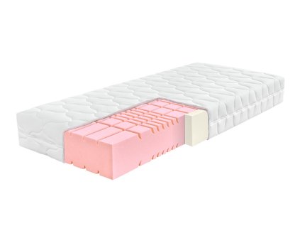 Matrace Arella Soft+ 24 Senior (Délka [cm] 200, Šířka [cm] 80)