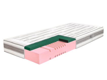 Matrace Divia Soft (Délka [cm] 200, Šířka [cm] 80)