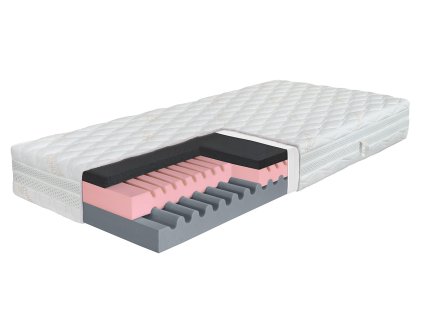 Matrace Hyggea Soft Copper 24 (Délka [cm] 200, Šířka [cm] 90)