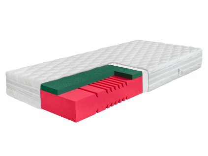 Matrace Divia Copper (Délka [cm] 200, Šířka [cm] 90)