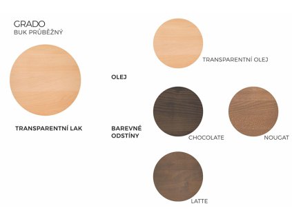 Grado Polster Buk (Délka [cm] 200, Šířka [cm] 180)