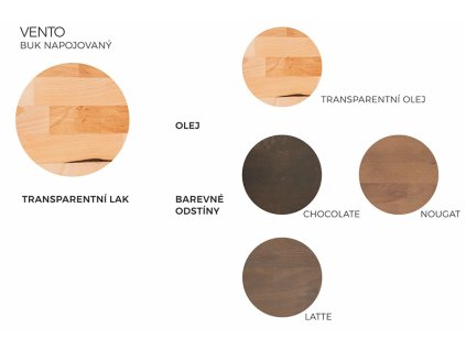 Vento Polster (Délka [cm] 200, Šířka [cm] 180)