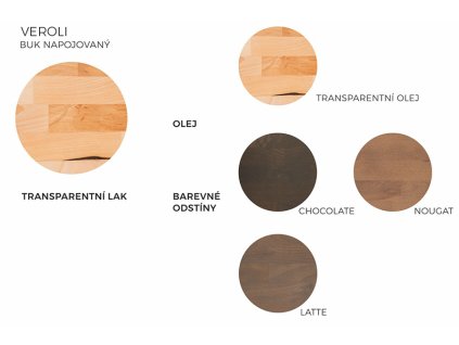 Veroli Polster (Délka [cm] 200, Šířka [cm] 180)