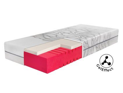 Matrace Melira 20 (Délka [cm] 190, Šířka [cm] 80)