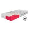 Matrace Melira 20 (Délka [cm] 190, Šířka [cm] 80)