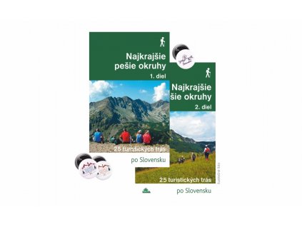Najkrajšie pešie okruhy