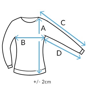 Tabulka velikostí svetr GIRLGLORY – rozměry A–B