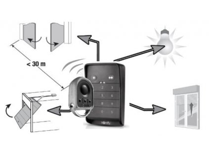 Snímek obrazovky 2023 04 15 v 13.37.22