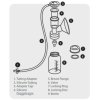 Beschichtete Membranen für Mya-Saugpumpe, 2 Stk.