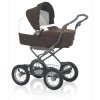Baldachin für Inglesina Sofia/Trilogy Caffe Babywanne