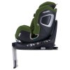 RECARO XENON 1  I-Size 40-125cm Epic Green