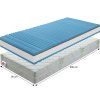 137037 2 matrace penovy 90x200 be silverhard