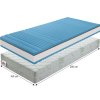 137040 2 matrace penovy 160x200 be silverhard