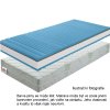 Matrace, pěnový, 180x200, BE SILVERHARD-2
