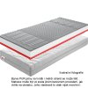 Matrace, pěnový, 80x200, BE TEMPO 30 NEW-2